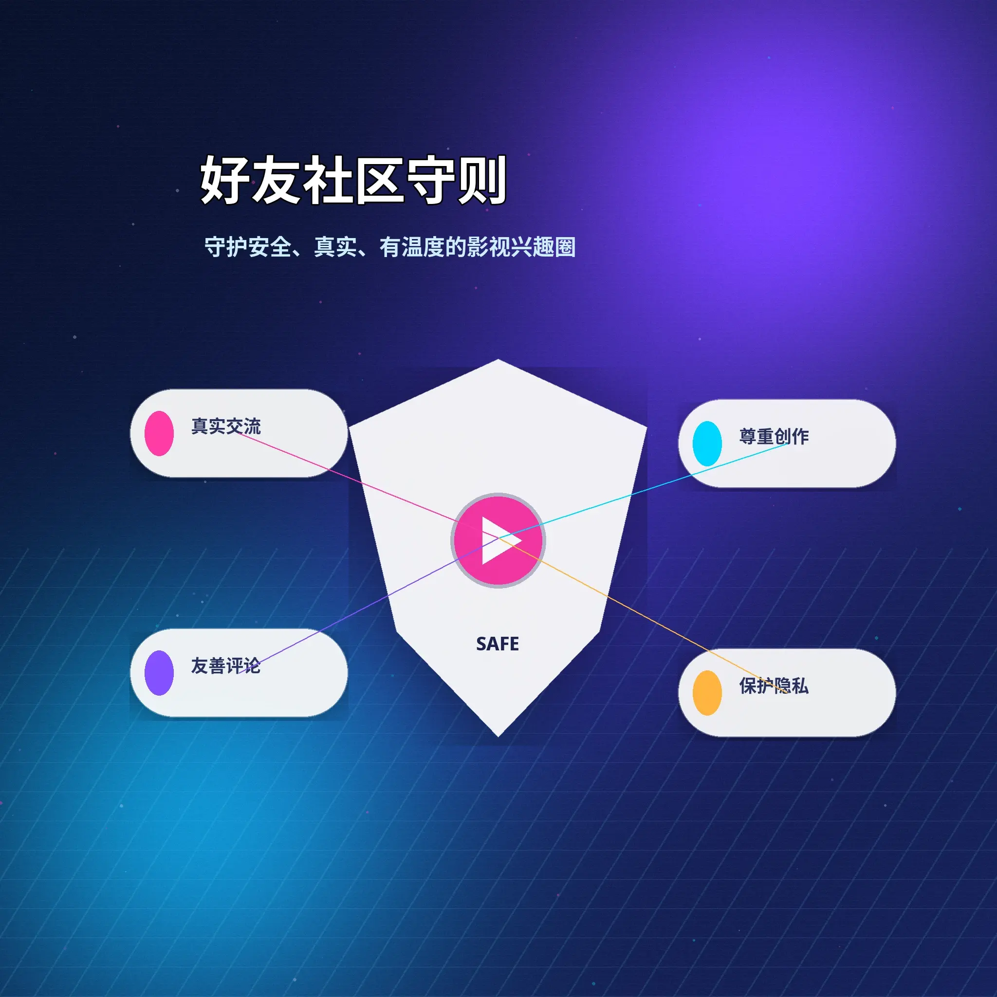 蘑菇视频理性社交服务内容